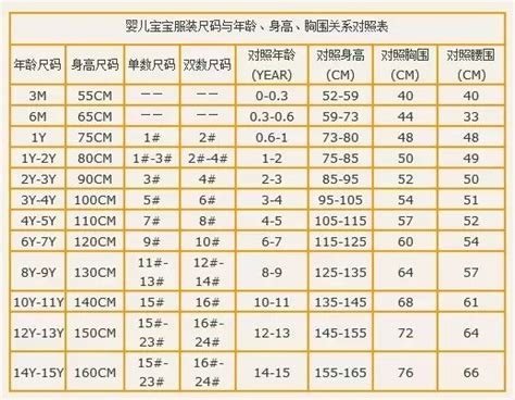 176cm是多少英尺|厘米 到 英尺 转换器